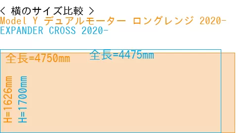 #Model Y デュアルモーター ロングレンジ 2020- + EXPANDER CROSS 2020-